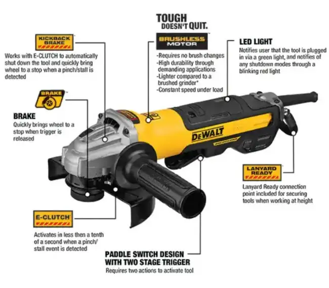 tips to choose the best corded angle grinder
